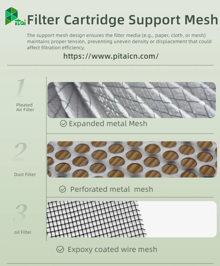PITAI888's tweet image. 🌟 Empowering Filtration Efficiency with Our Filter Cartridge Support Mesh 🌟#FiltrationSolutions #FilterManufacturing #SupportMesh #InnovationInFiltration #PITAI #filtermesh #airfilter #dustfilter #oilfilter #wiremesh #expandedmetalmesh #perforatedmetalmesh #expoxycoatedwiremesh