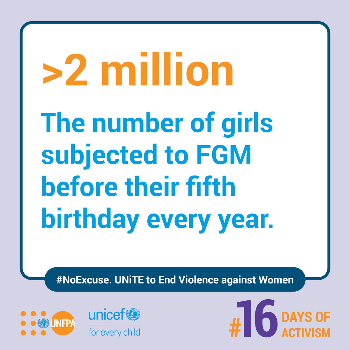 UNFPASomalia tweet media