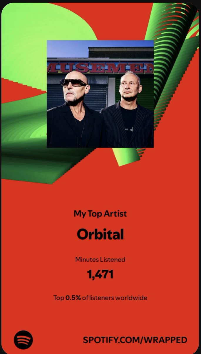 Either I'm listening to too much <a href="/orbitalband/">Orbital</a>, or not enough people are.