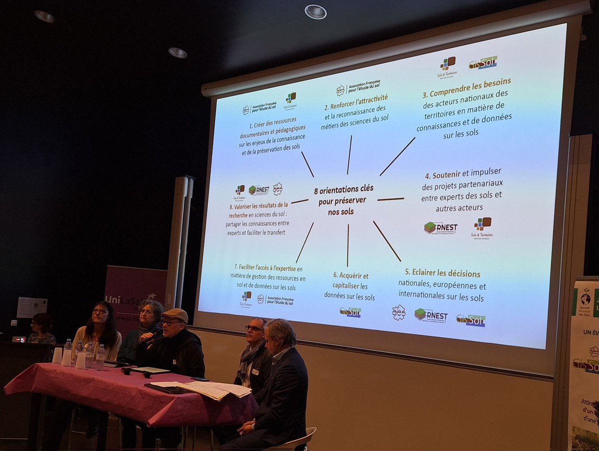 InfoEtSols's tweet photo. Démarrage de la journée mondiale des sols à @UniLaSalle_fr à Rouen, organisée par @afes_fr , le #GisSol , le @rnest_sol et le @rmt_sols, 4 réseaux complémentaires autour des #sols. https://t.co/mTgMpj24Li