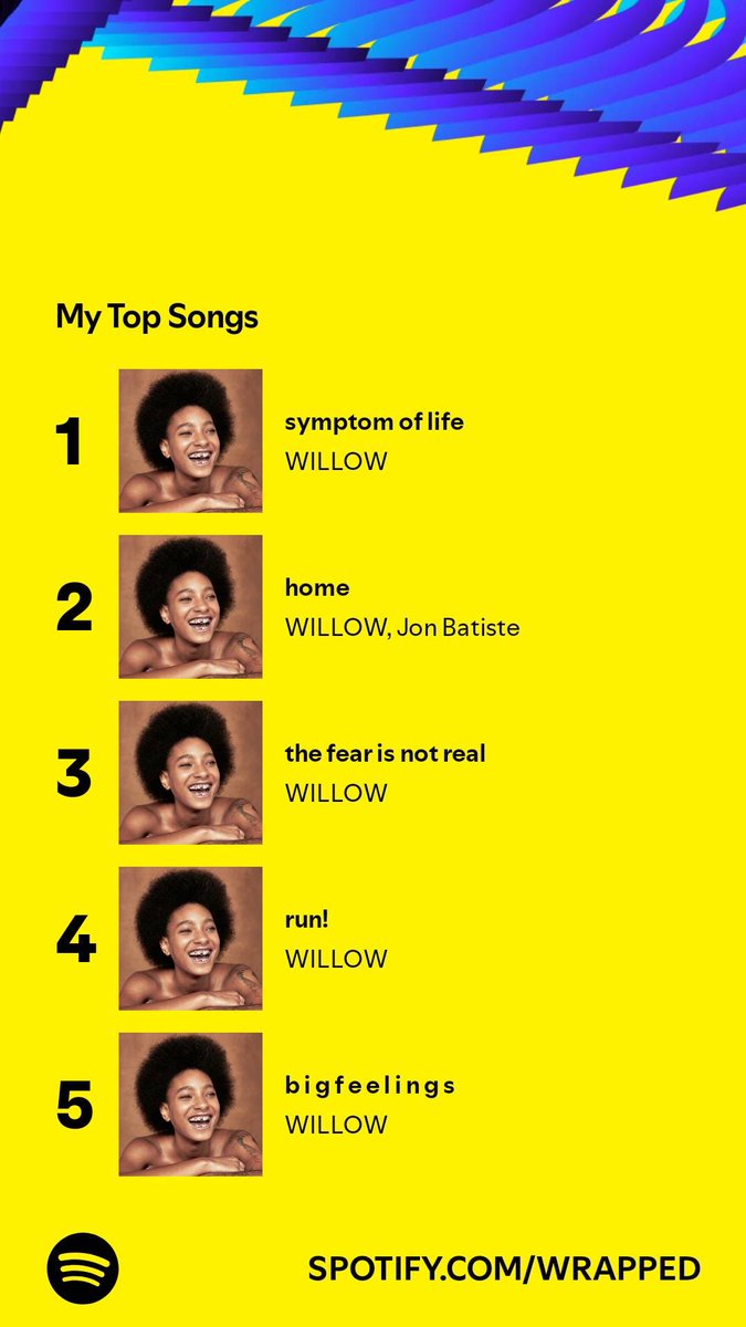 It seems <a href="/OfficialWillow/">WILLOW</a> took over my Spotify
