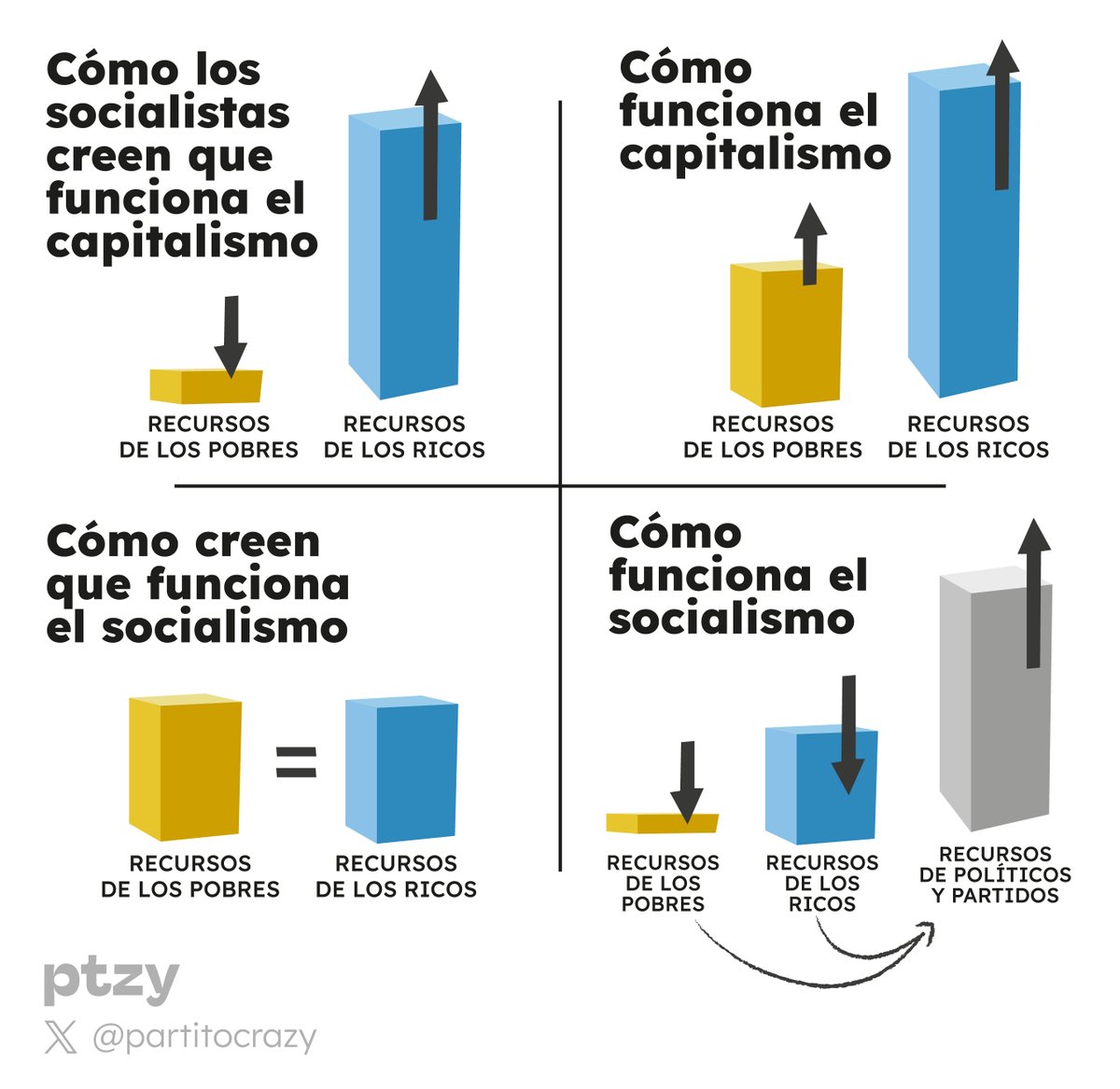 Lek_ANCAP's tweet photo. https://t.co/6ScbbZS993