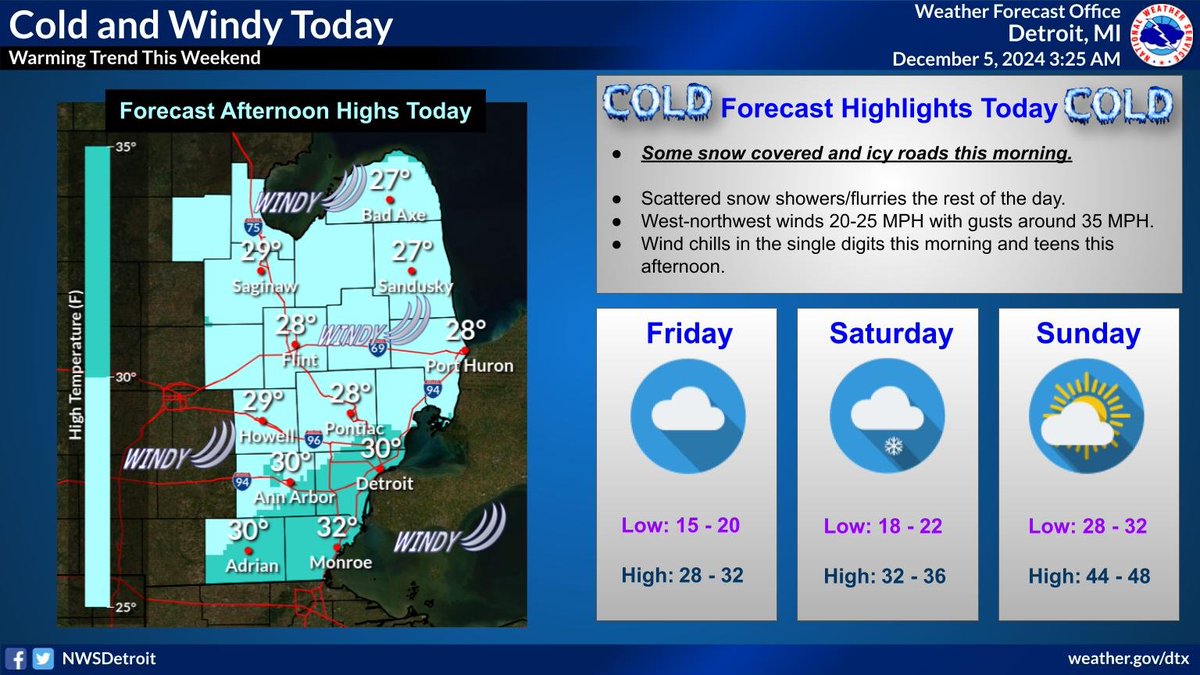 NWS Detroit tweet media