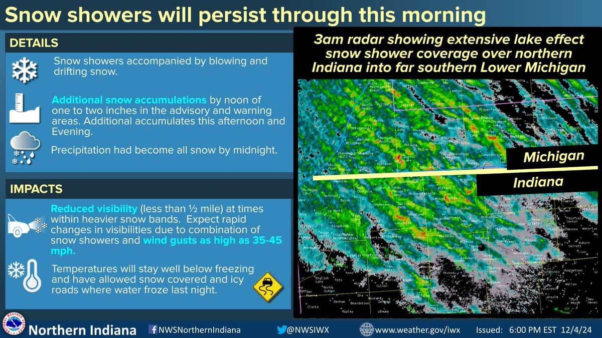 NWSIWX's tweet photo. Lake effect snow showers will persist through this morning with additional accumulations of 1 to locally 3 inches. Strong winds and cold temperatures will allow for blowing and drifting snow in the vicinity of showers. https://t.co/G4u70etmRO