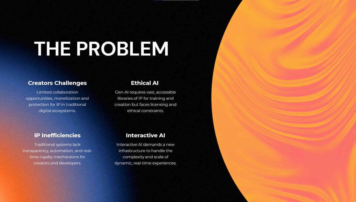 Imagine a future where creators, developers, and rights-holders work together to transform, shape, and expand their intellectual property.

<a href="/KorProtocol/">KOR Protocol</a>