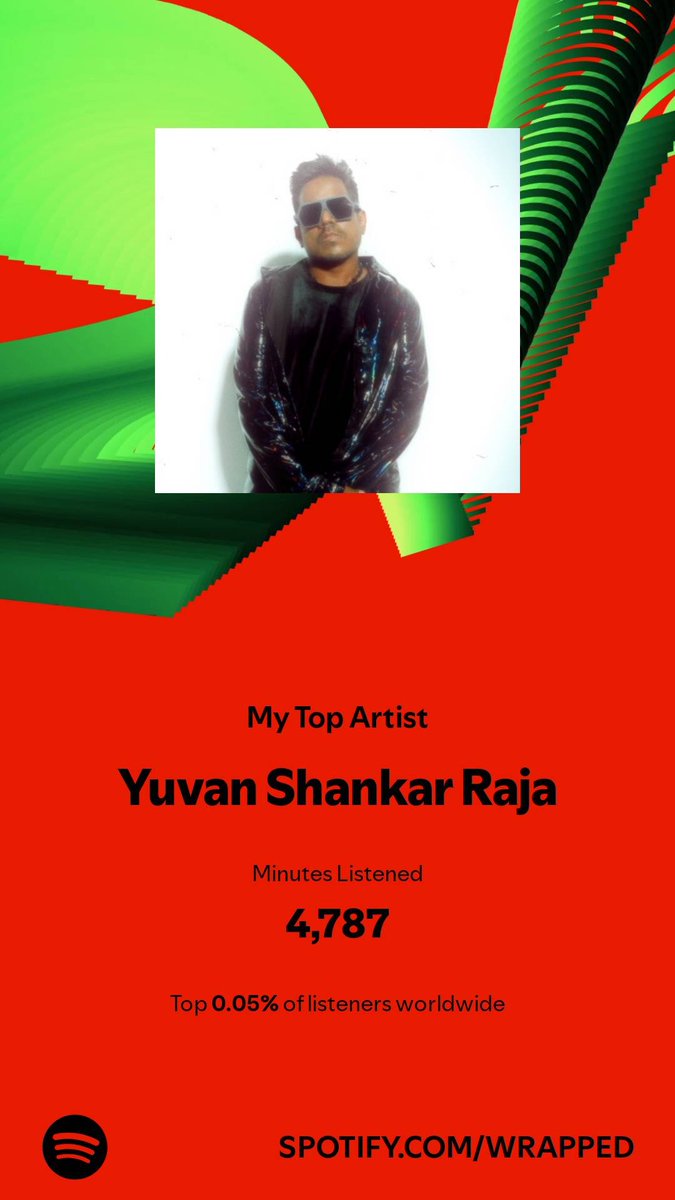 smartchandru03's tweet photo. @thisisysr As Every Year❤️
You always been there for me to carry out the every emotions on my life🥺❤️
#SpotifyWrapped2024 https://t.co/XKVY808Cl3
