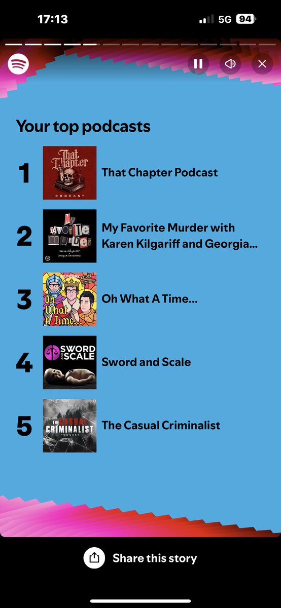 RosinaRussell's tweet photo. Happy birthday to my favourite podcaster @that_chapter 🥳 https://t.co/pn9Q4zBer6