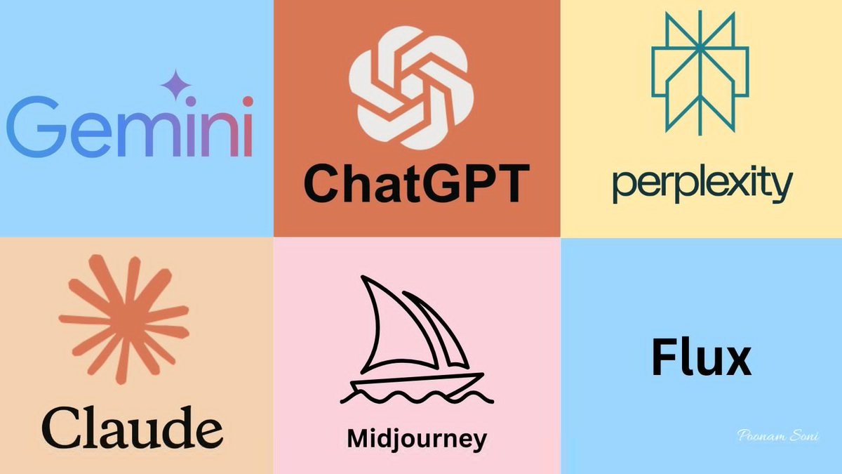 eslamdv's tweet photo. ما أفهم ليش الناس يدفعون اشتراكات شهرية على ChatGPT، Claude، Midjourney، Flux، Gemini، وPerplexity 🧐.

تقدر تحصل على كل هالوظايف في مكان واحد 🥳.

وهذا هو الحل: 👇