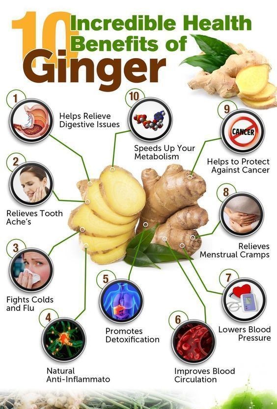 Eva_27Nutrition's tweet photo. 10 incredible health benefits of Ginger u need to know,#health,#wellness,#fitness. https://t.co/xkcJGP2V4Y