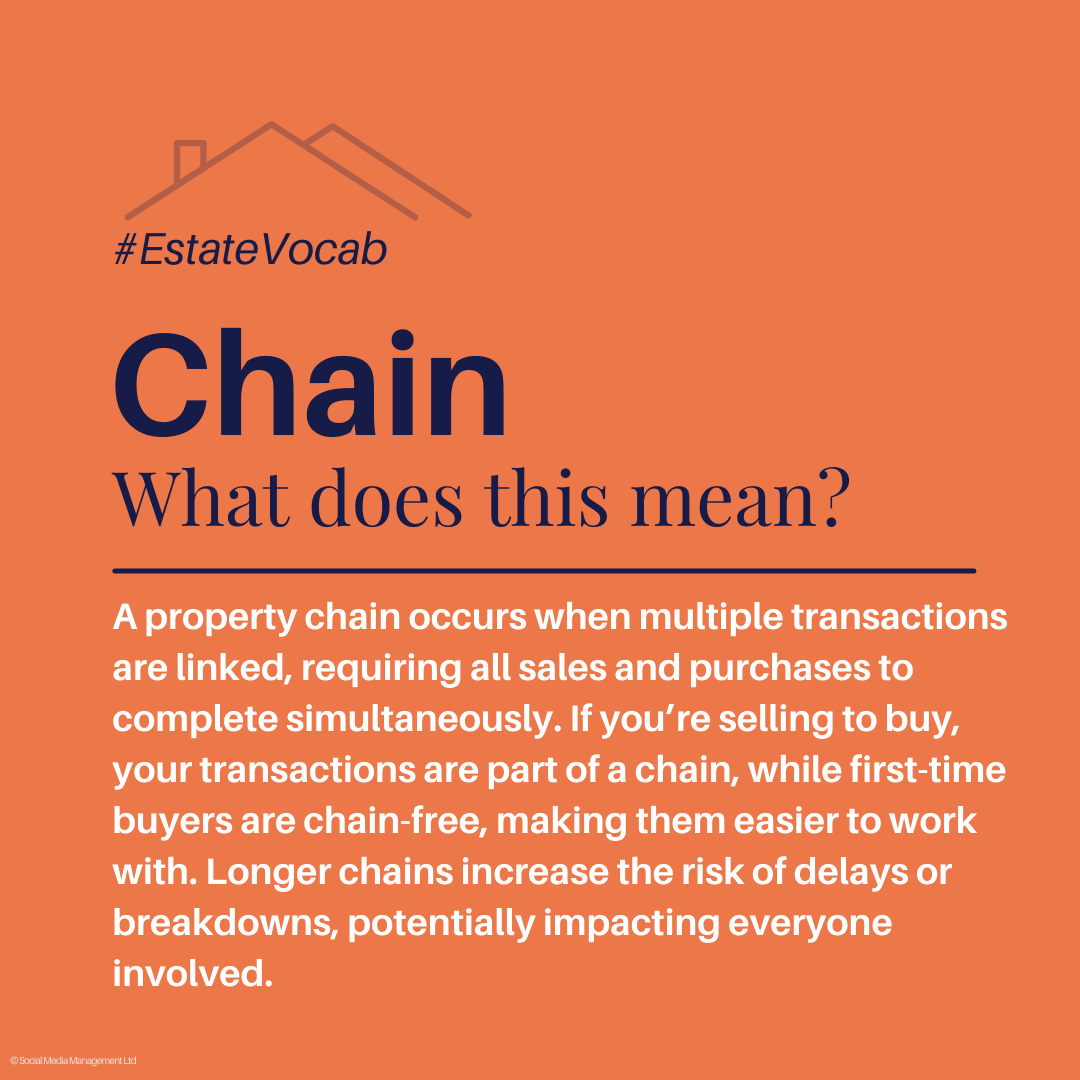 DaviesProps's tweet photo. 🏡 If you’re selling your home to buy a new one, your sale and purchase are linked.
Each transaction in the chain must align for everything to move forward.https://t.co/7W3yyUnfvl https://t.co/5MBIJABdmy