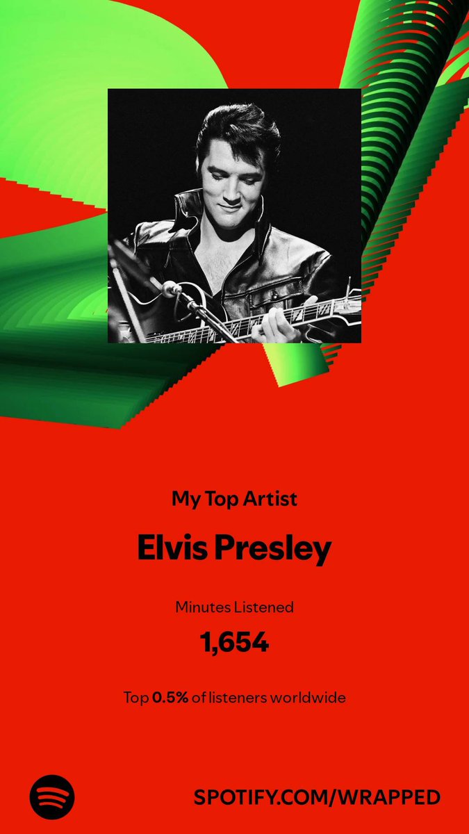 I spent 1,654 minutes with my top artist in 2024. Check them out. #SpotifyWrapped 
open.spotify.com/artist/43ZHCT0…