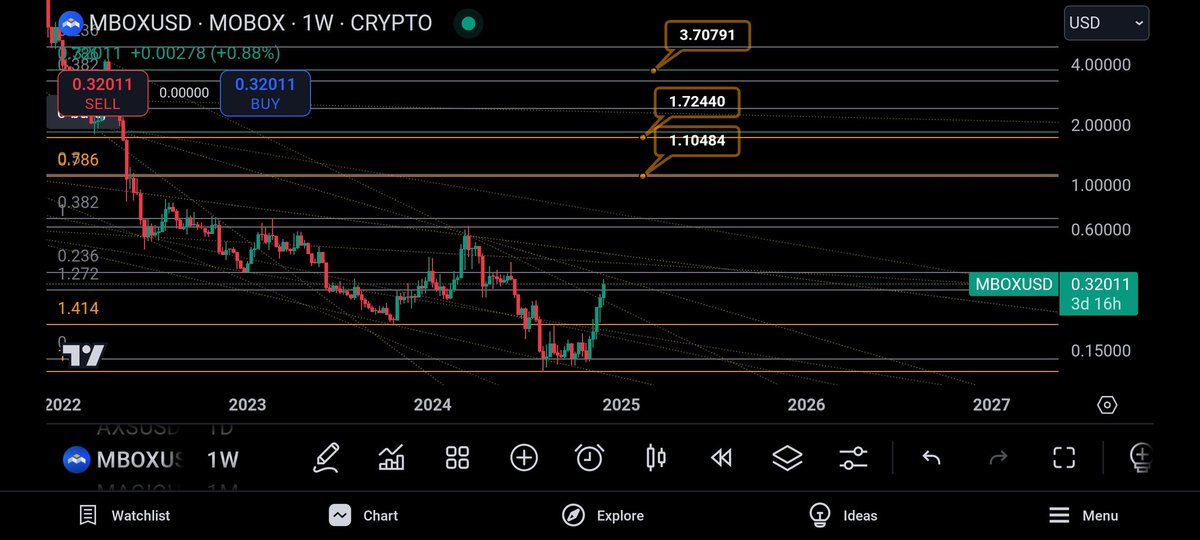 Mbox targets🥷🏼