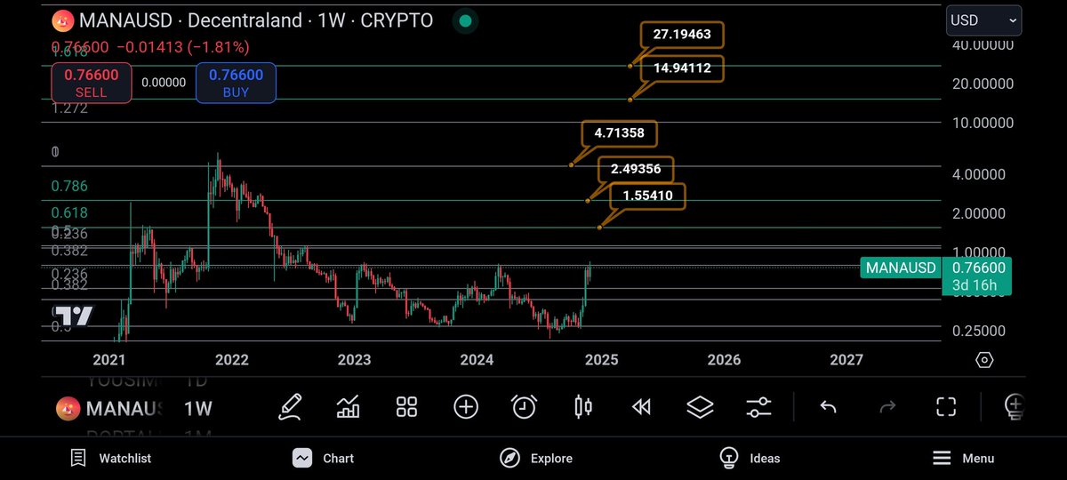Mana targets🥷🏼