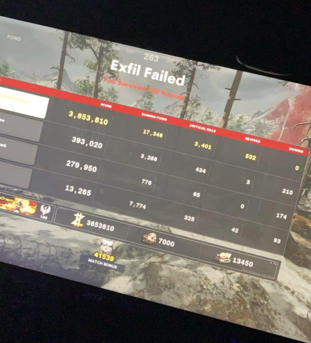 metsubonodeebo's tweet photo. First round 100 ever with the boys 
4 years ago https://t.co/PmPxDRafoG