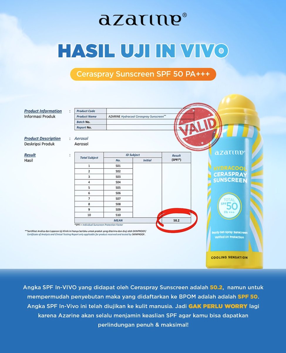 syafinajlza's tweet image. Jujur agak kaget sama mistnya yang pointed, tapi anehnya gak bikin spot dan langsung nyebar mistnya 👌🏻

Ada sensasi cooling pas di apply bikin muka jadi lebih fresh, yang aku suka doi cepet meresap ke kulit 🫶

Even ini sudah diuji in vivo dan valid 👍🏻

#EffortlessProtection