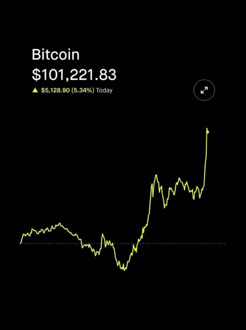 Hithermann0199's tweet image. You can see the rate and speed 🔥🔥don’t be left behind What’s next? 

$BCH GOING UP?