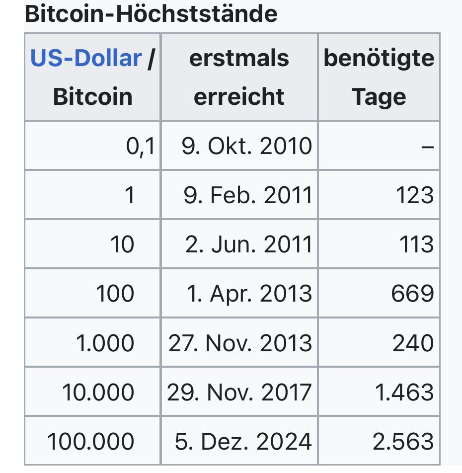 marc friedrich tweet media
