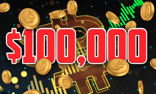 BitcoinPoint_'s tweet photo. $100k #BITCOIN HITS $100,000 for the first time! (picture by Marketwatch) https://t.co/umEFNdDDAu