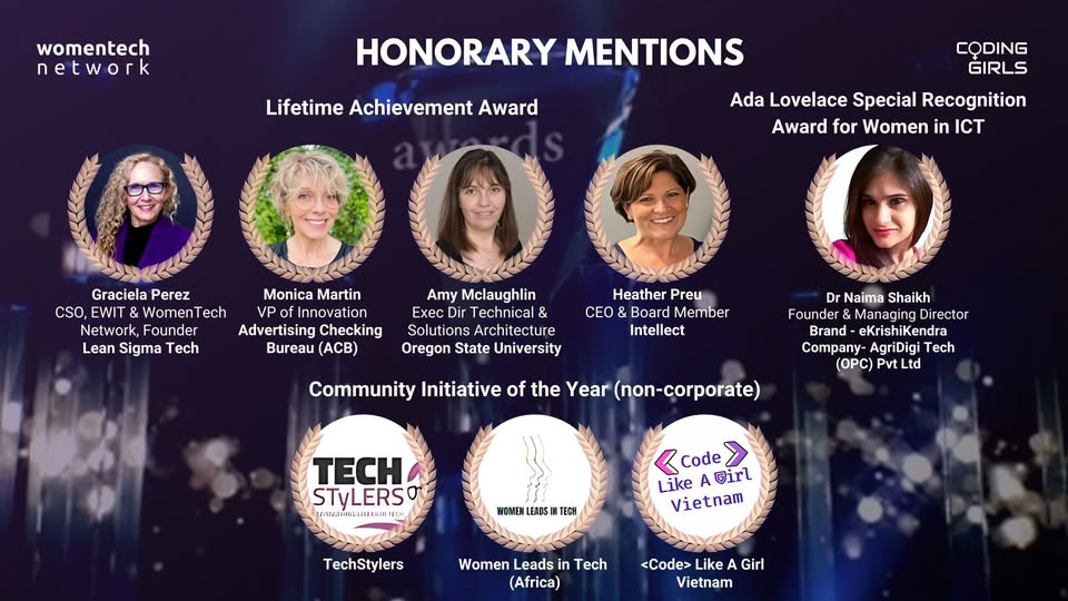 Dr Naima Shaikh, founder of #eKrishiKendra and Managing Director of AgriDigi Tech (OPC) Pvt. Ltd. honour with The Women in Tech Global Awards 2024 Honorary Mentions in 📷 Ada Lovelace Special Recognition Award for Women in ICT
 #agridigitech  #ICTinAgriculture #WomenTechNetwork