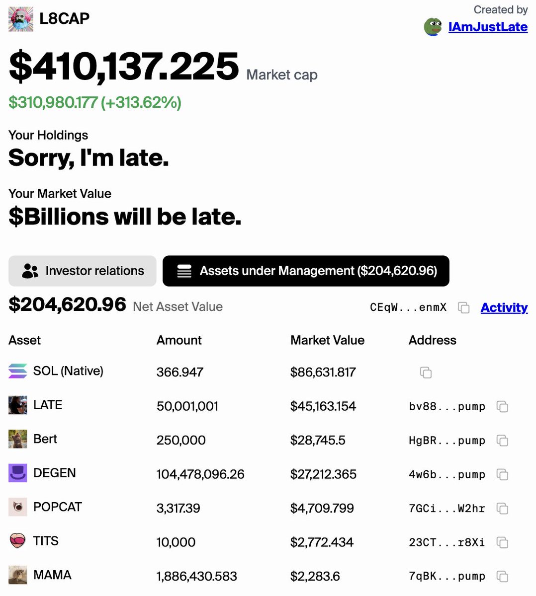 Current <a href="/daosdotfun/">daos.fun</a> rankings for <a href="/LateCapDAO/">Late Capitalism</a> 

#5 MC 
#3 Volume 🔥
#1 Pool Party 🔥🔥🔥
#4 NAV

Back to work.