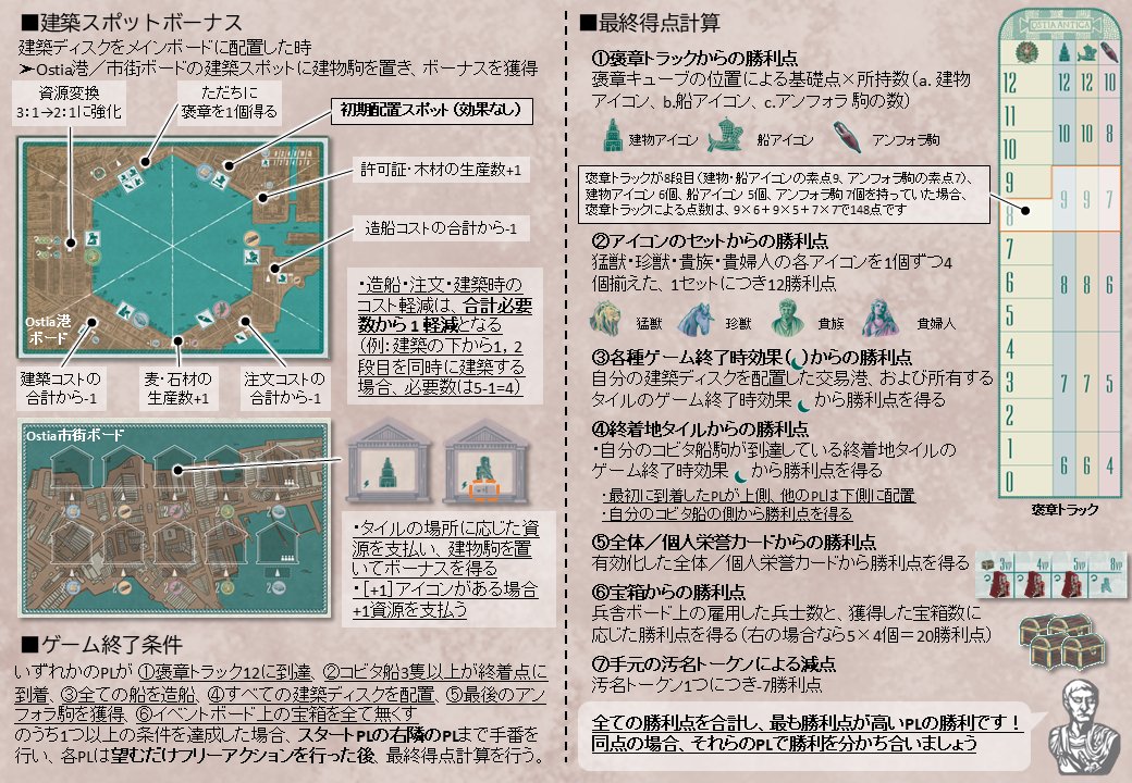 灰銀＠ボドゲ tweet media