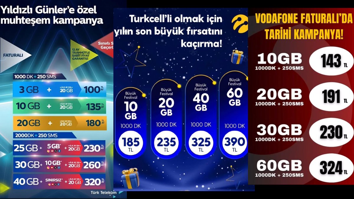 Finansal Özgürlük Yolcusu tweet media