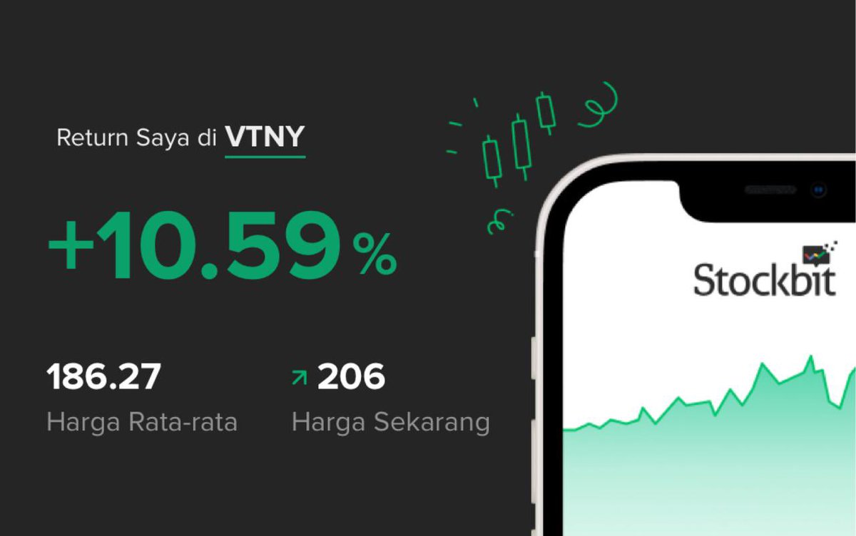 vanfolks's tweet photo. Hari ini VTNY melaju kencang, sudah dipastikan jika saham ini berada pada tren bullish / uptrend dan tercium oleh bandar hari ini terjadi lonjakan yang sangat signifikan. Saham ini sedang di masak atau di goreng. Tapi untungnya sudah TP dengan tenang🙏 https://t.co/C3awtnSKLt