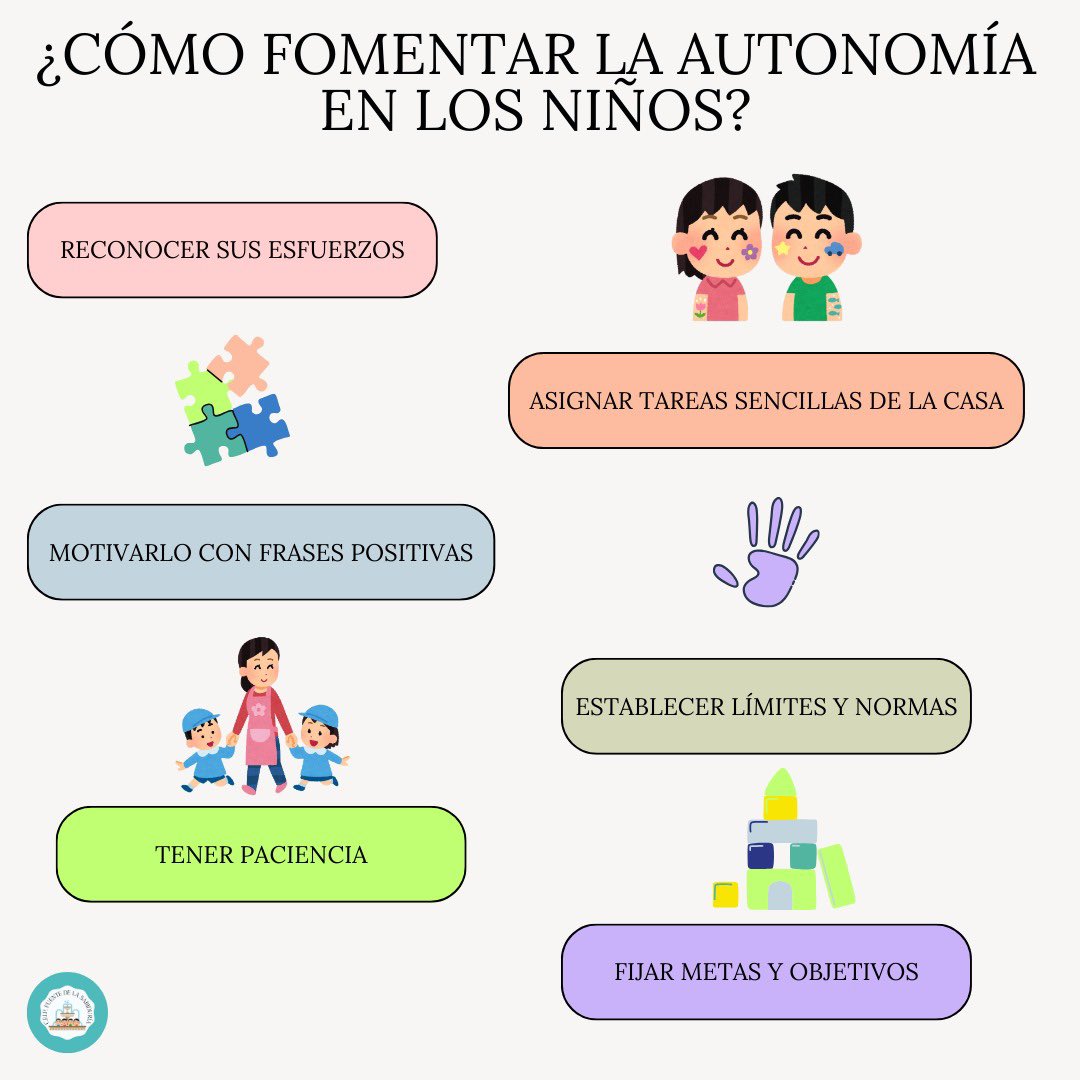 Aquí os dejo para que sepáis cómo fomentar la autonomía en los niños y niñas. 

Que tengáis un buen puente!✨🥳

#educauja #educacion #autonomía