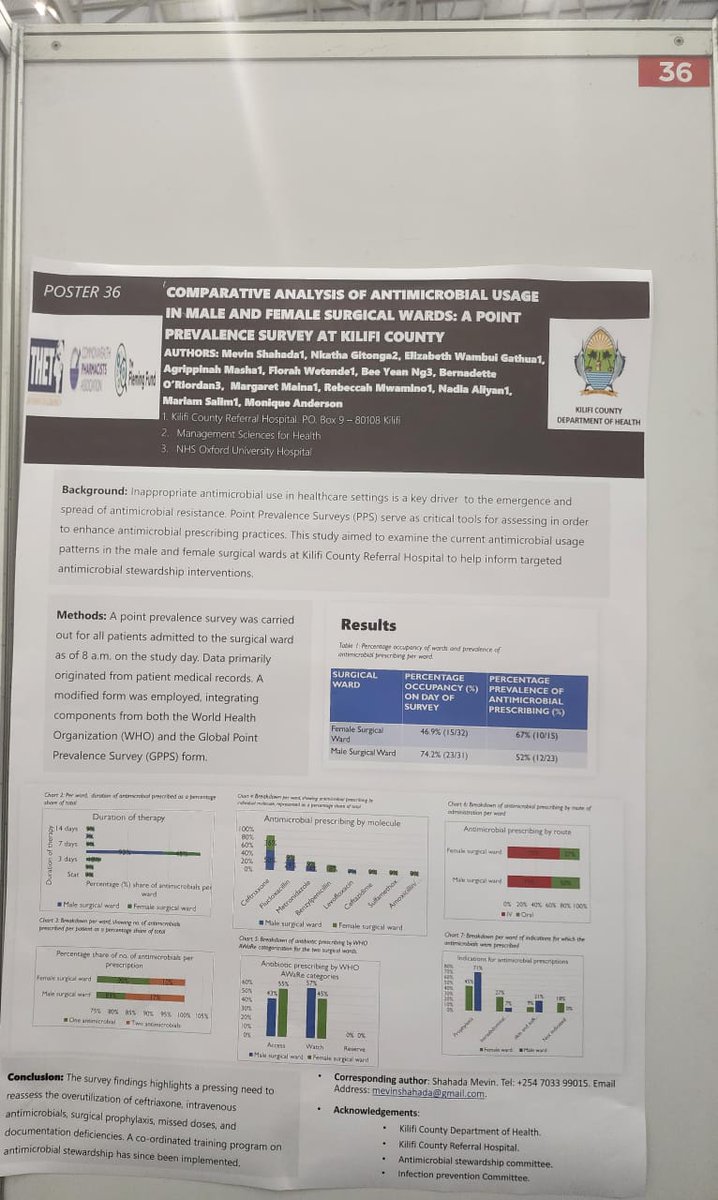 Maxencia Nabiryo (Max) tweet media