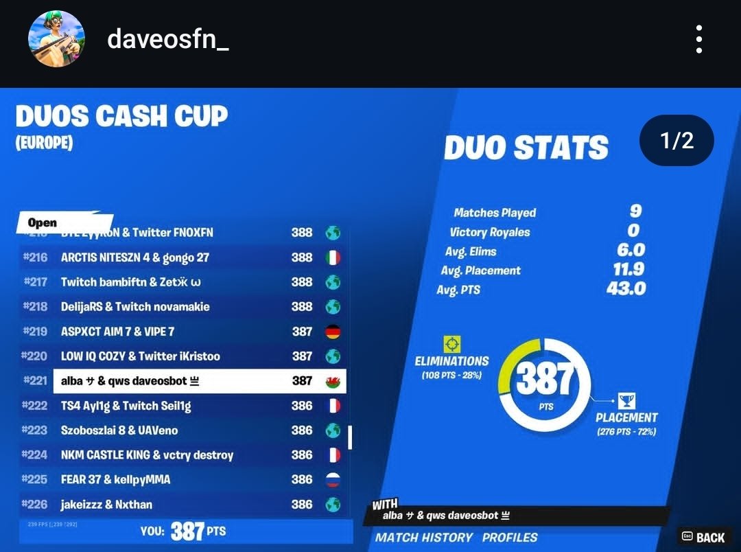 DaveosFN tweet media