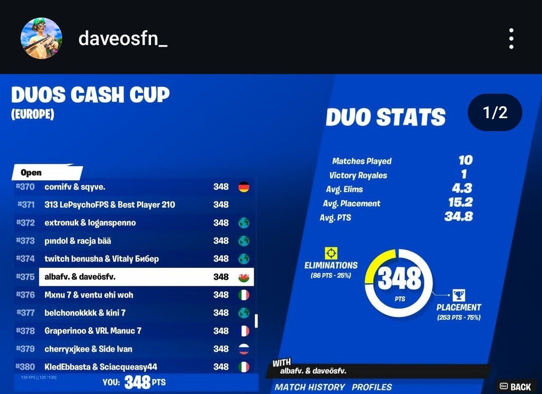 DaveosFN tweet media