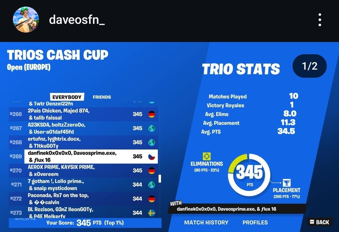 DaveosFN tweet media