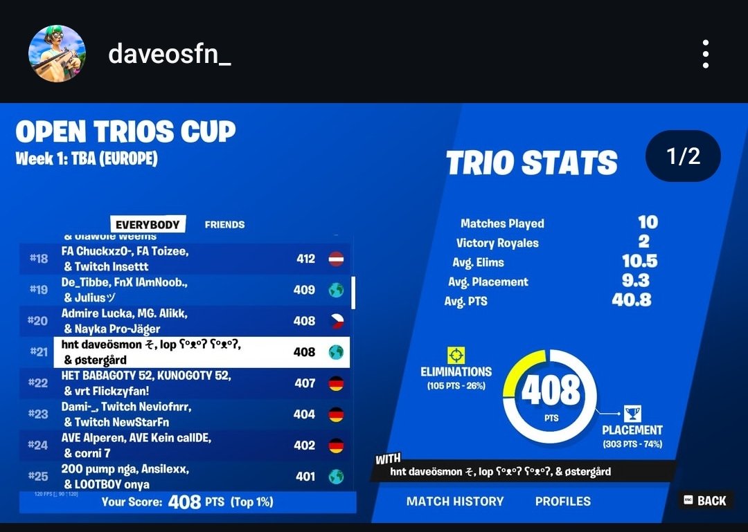 DaveosFN tweet media