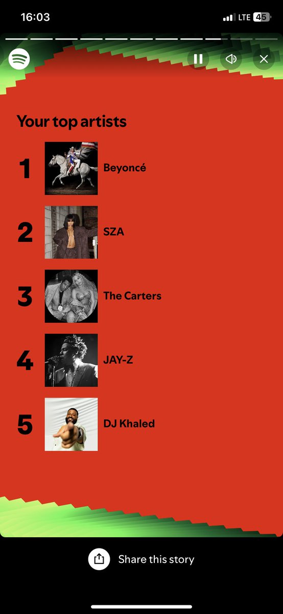 hitonix's tweet photo. Oh she's really  pushing for that number 1 spot but Giselle Knowles grips still hard on me. https://t.co/p4aFAoC5Ya