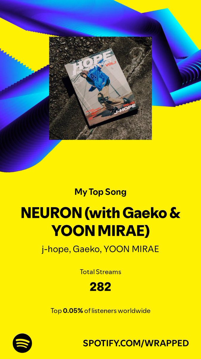 SandyClarkso's tweet photo. Still did better without laptop and only 1 phone for streaming. Now that my laptop arrived, the streams has spiked since Nov *^*
#SpotifyWrapped2024 https://t.co/VM9TxQmDAT