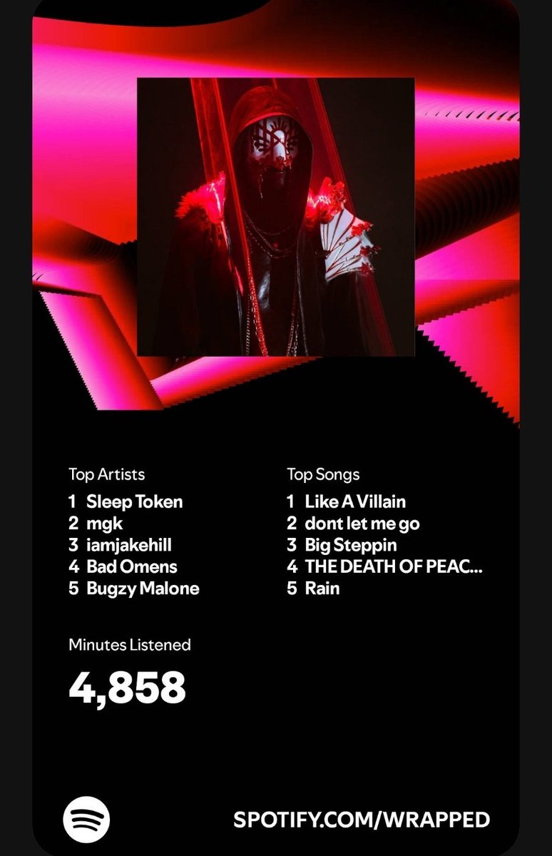 My music taste says, all of my male friends want to sleep with me