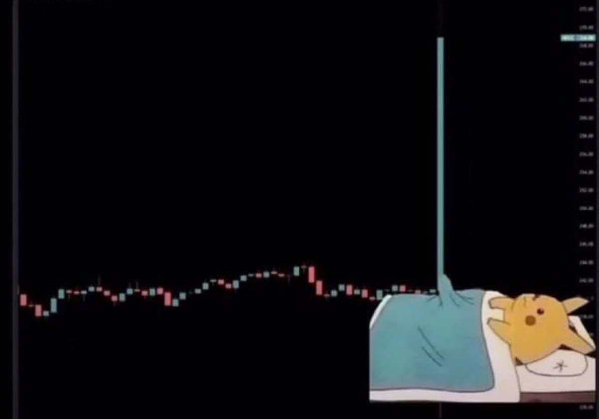 CarlBMenger's tweet photo. POV: Europeans waking up and checking the #Bitcoin price. GM https://t.co/aLROmWSopi