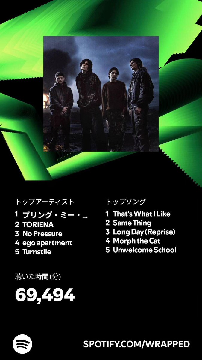 𝙮𝙤𝙨𝙝𝙞𝙠𝙞 tweet media