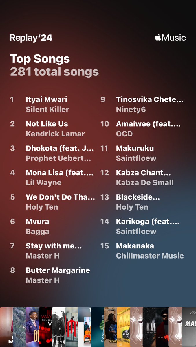 Munashe_Chakara's tweet photo. I have the coolest music taste😎👍🏾 https://t.co/bHNMP2OAwq