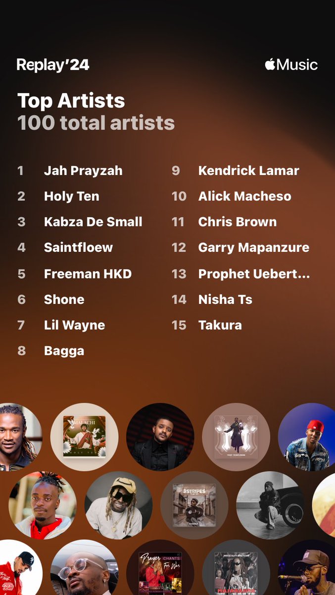 Munashe_Chakara's tweet photo. I have the coolest music taste😎👍🏾 https://t.co/bHNMP2OAwq