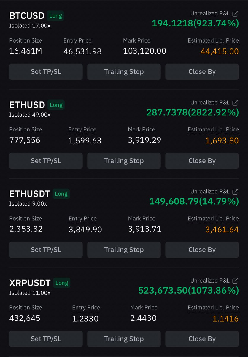 Bitcoin & Crypto Trade Update: $30 MILLION!