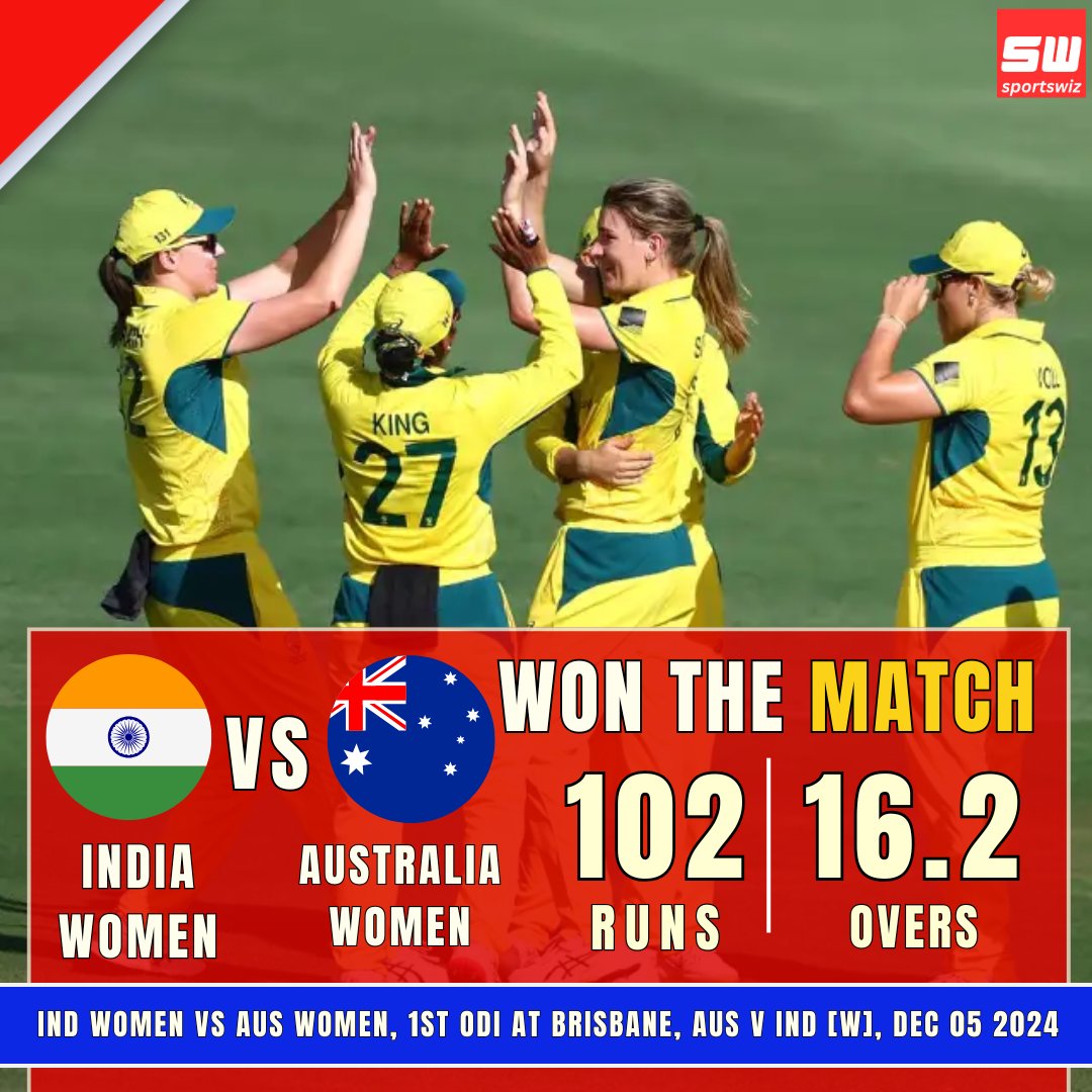 mysportswiz's tweet photo. WON THE MATCH !!
AUS Women beat the India women team and won the match by 5 wickets in the IND-W vs AUS-W 1st ODI at Brisbane-2024..
#Team2 #RiturajGaikwad #Gabbar #Legands #Adelaode #PinkBallTest #LeBron #HocketTeam #JuniorAsiaCup2024 #Sportswiz https://t.co/M9MO683lwB