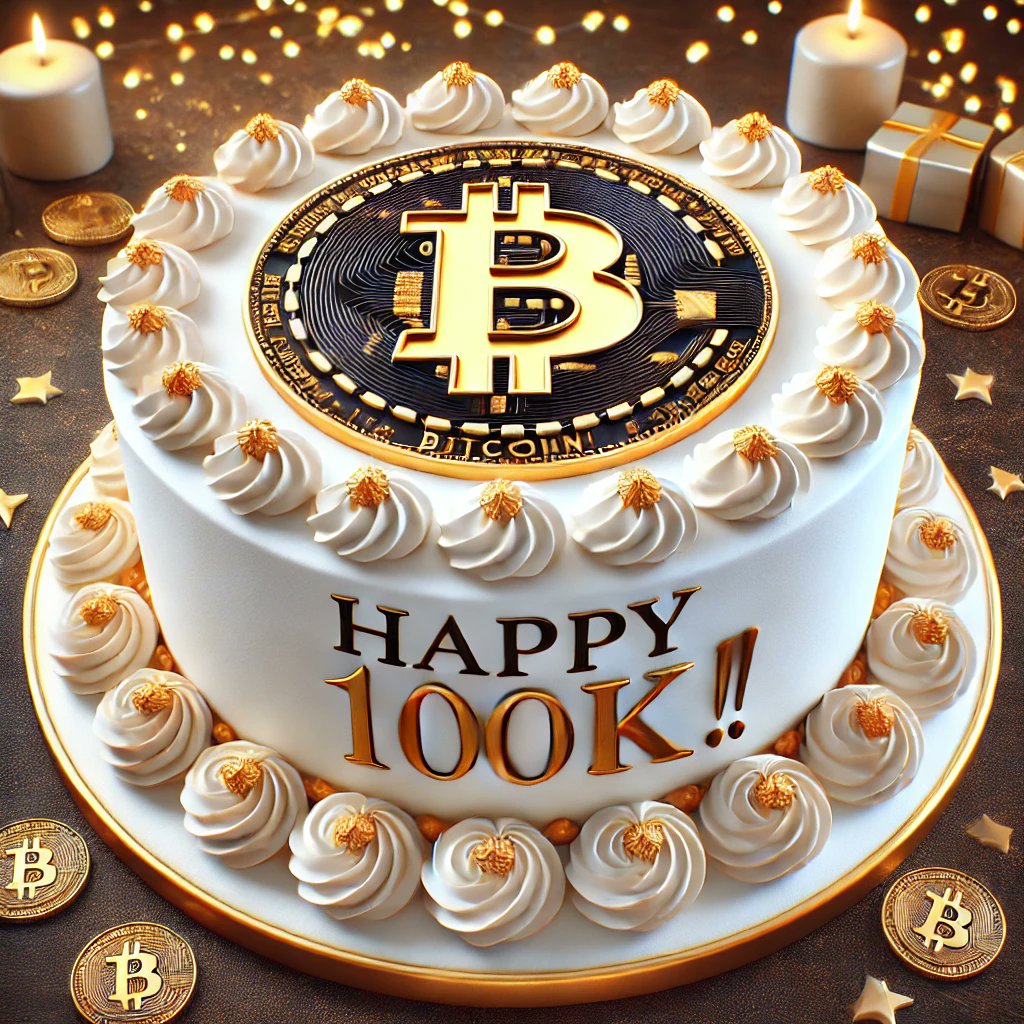 BrightNode tweet media