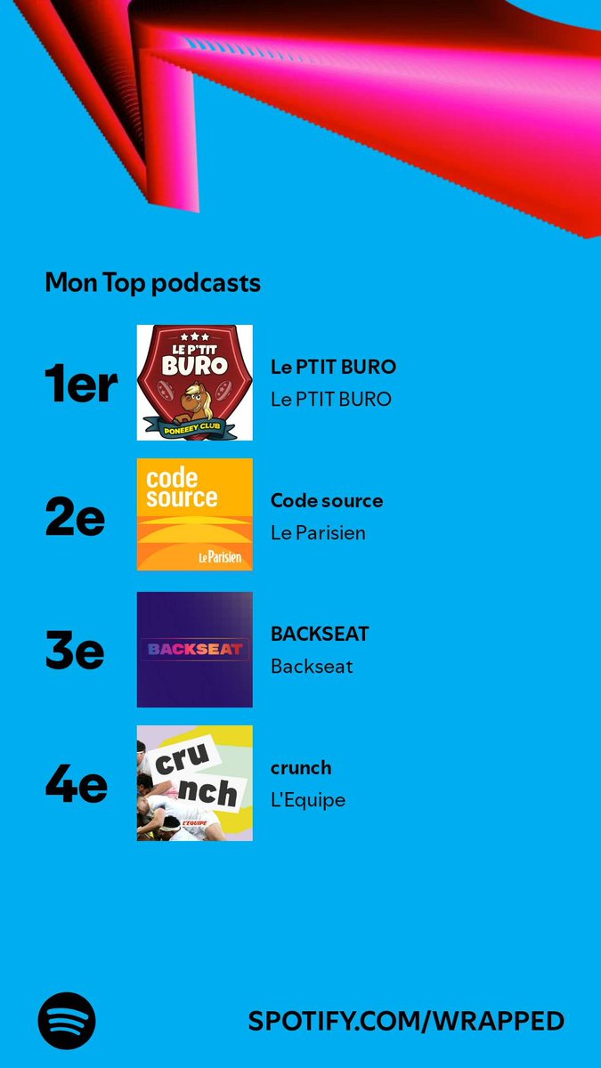 Ju_LeNicois's tweet photo. Quoi d'autre les gars finalement... @AymericMilan
@AlexandrePriam
Merci pour ces heures d'accompagnement dans la voiture et dans le train #TeamPodcast ❤️ https://t.co/ZrwGlYGhaR