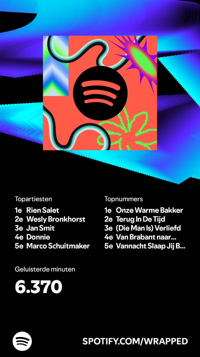 Ik heb 6.370 minuten geluisterd in 2024. En jij? #SpotifyWrapped   open.spotify.com/wrapped/share/…
