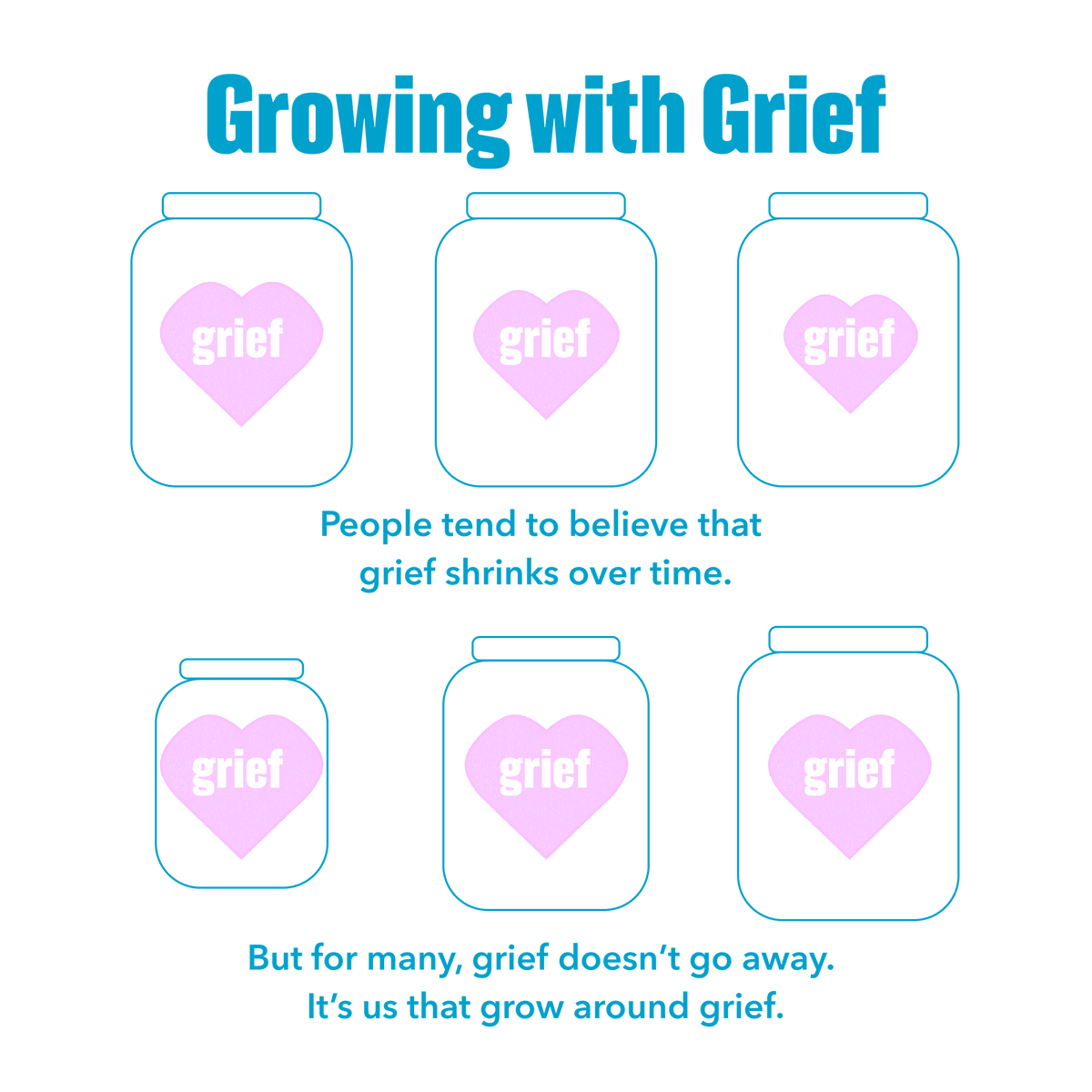 Co-op Funeralcare (@coopfuneralcare) on Twitter photo Grief is unique to everyone. But sometimes, it can help to think of grief not as something with a set timeline, like the image below. #NationalGriefAwarenessWeek <a href="/goodgrieftrust/">The Good Grief Trust</a> Grief is unique to everyone. But sometimes, it can help to think of grief not as something with a set timeline, like the image below. #NationalGriefAwarenessWeek <a href="/goodgrieftrust/">The Good Grief Trust</a>
