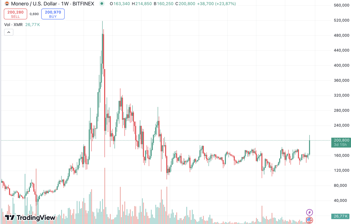 Xali_crypto tweet media