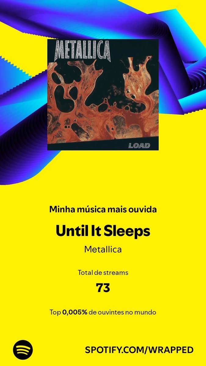 Eu dei play 73 vezes na minha música mais ouvida de 2024. Ouve ela aí! #SpotifyWrapped   open.spotify.com/wrapped/share/…