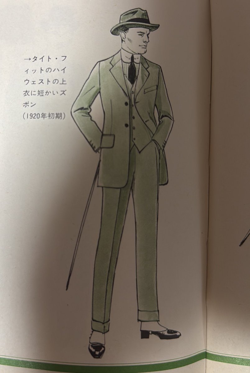 穂積和夫さんのスーツのイラストが大好きで沢山参考にして学びました。ありがとうございました…。ああやっぱりカッコいいなあ…。 