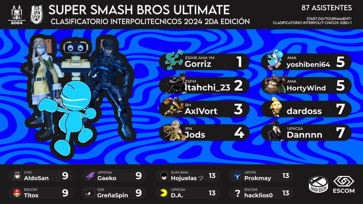 Smash IPN tweet media